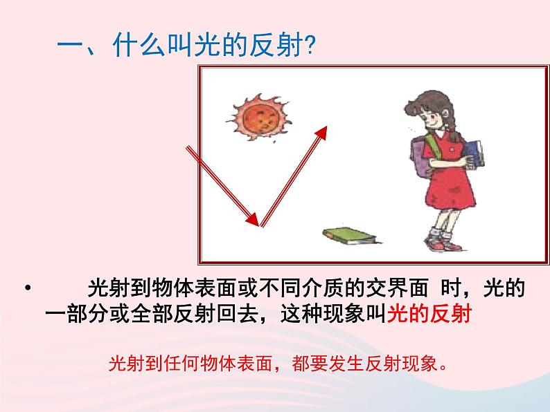 4.2 光的反射（教学）PPT课件第4页