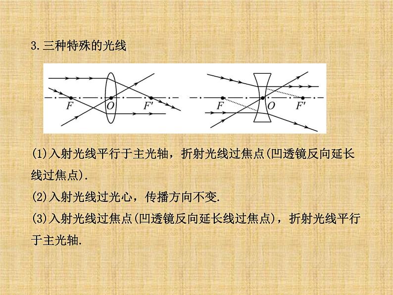 第五章 透镜及其应用（复习） PPT课件05