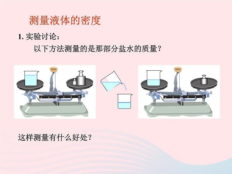 6.3 测量物质的密度（教学）PPT课件第6页