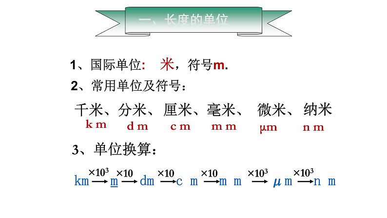 1.1 长度和时间的测量 PPT课件05