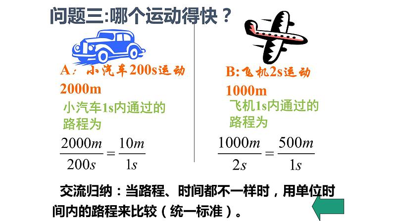 1.3 运动的快慢 PPT课件05