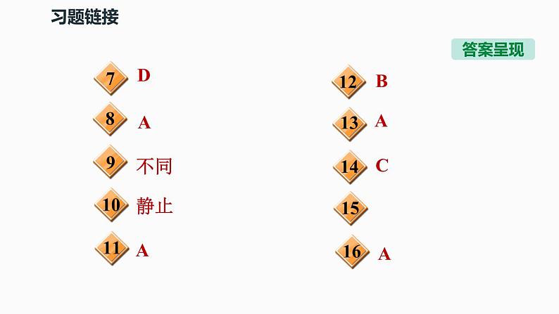 1.2 运动的描述 PPT课件03