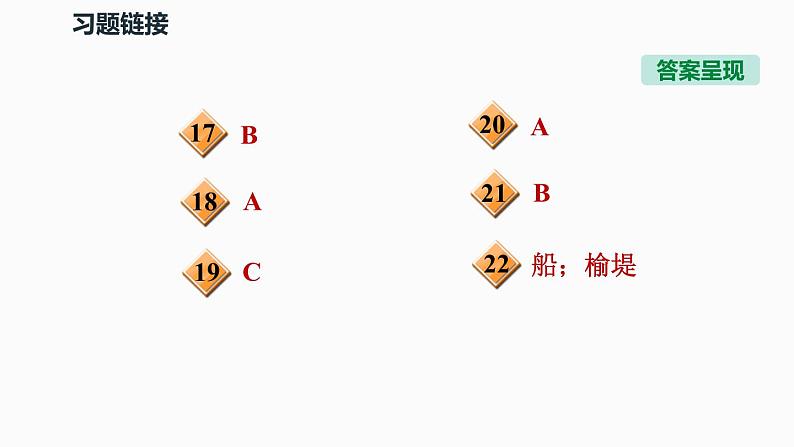 1.2 运动的描述 PPT课件04