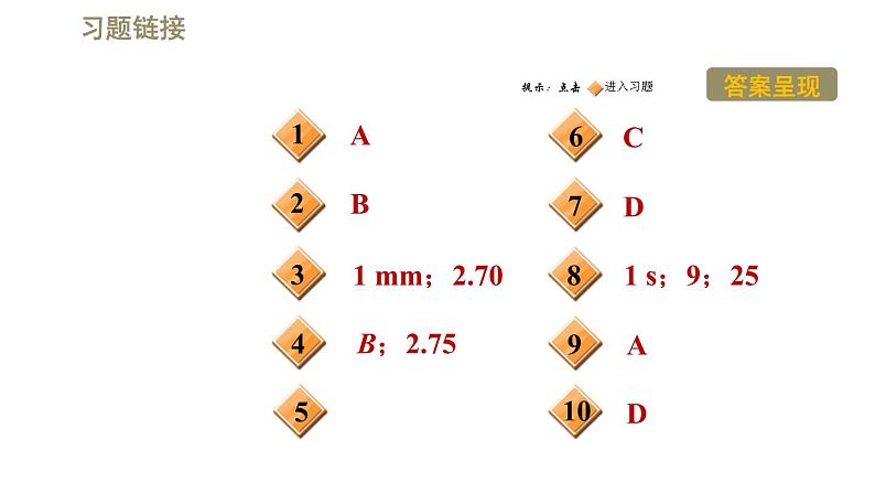 1.1 长度和时间的测量 PPT课件02