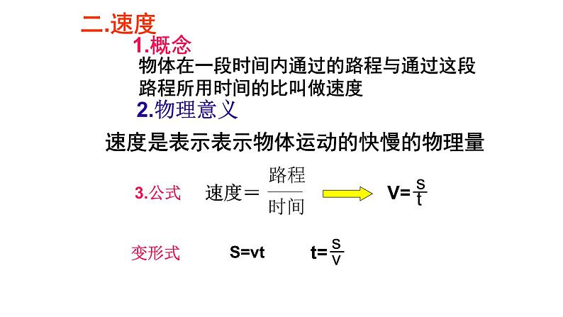 1.3 运动的快慢 PPT课件05