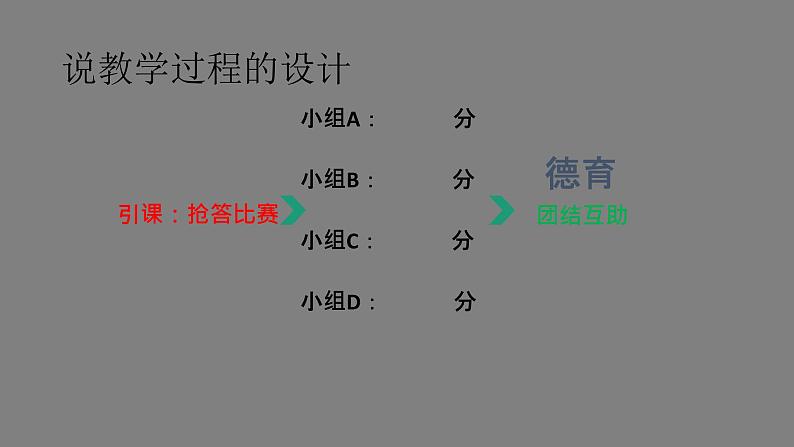 2.3 声的利用 PPT课件第8页