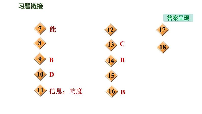 2.3 声的利用 PPT课件第3页