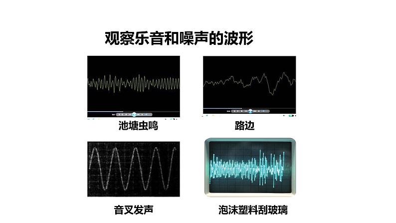 2.4 噪声的危害和控制 PPT课件第5页