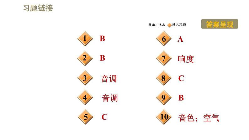 2.2 声音的特性 PPT课件02