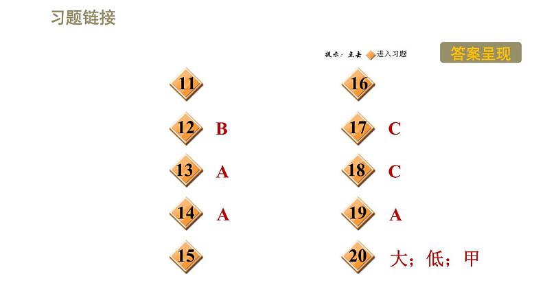 2.2 声音的特性 PPT课件03