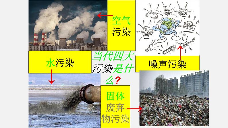 2.4 噪声的危害和控制 PPT课件第4页