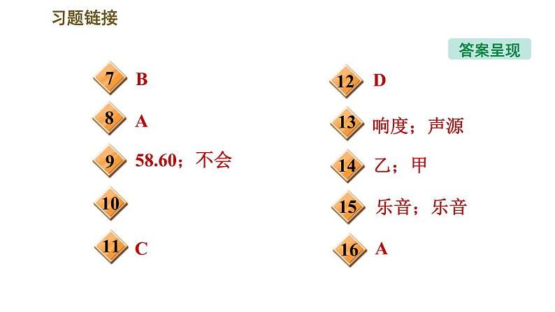 2.4 噪声的危害和控制 PPT课件03