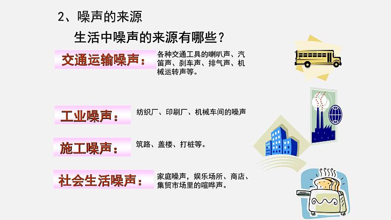 2.4 噪声的危害和控制 PPT课件第6页