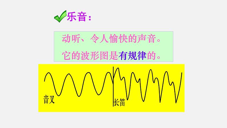 2.4 噪声的危害和控制 PPT课件第7页