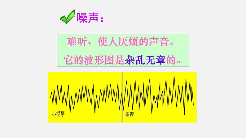 2.4 噪声的危害和控制 PPT课件第8页