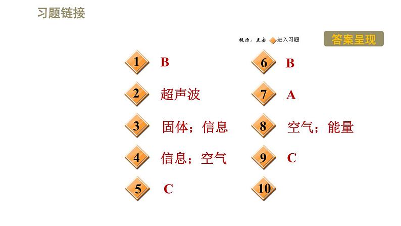 2.3 声的利用 PPT课件第2页