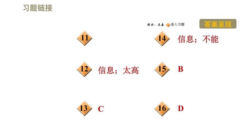 2.3 声的利用 PPT课件第3页