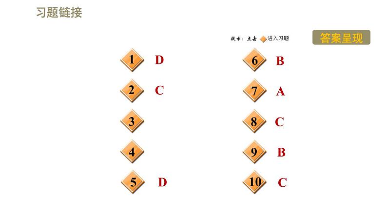 2.4 噪声的危害和控制 PPT课件第2页