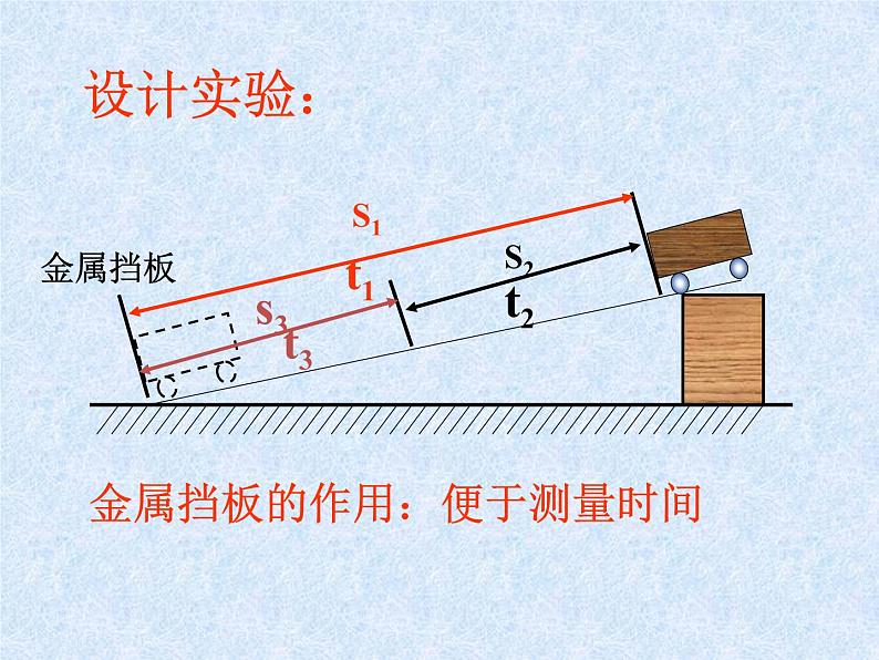 1.4 测量平均速度 PPT课件08