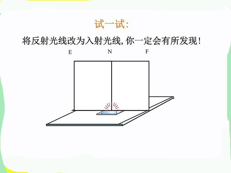 4.2 光的反射 PPT课件08