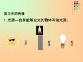 4.2 光的反射 PPT课件