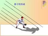 4.2 光的反射 PPT课件