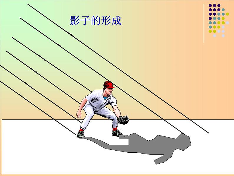 4.2 光的反射 PPT课件04