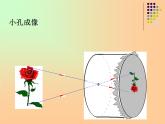 4.2 光的反射 PPT课件