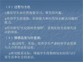 4.2 光的反射 PPT课件