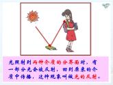 4.2 光的反射 PPT课件