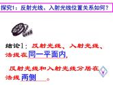 4.2 光的反射 PPT课件