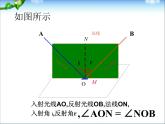4.2 光的反射 PPT课件