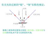 4.2 光的反射 PPT课件