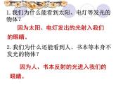 4.2 光的反射 PPT课件