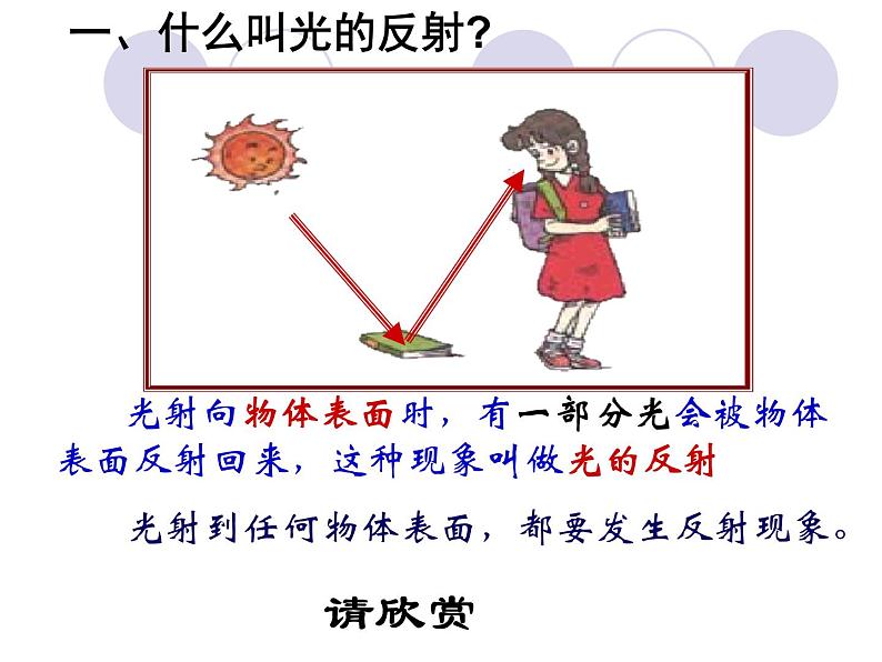 4.2 光的反射 PPT课件04