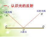 4.2 光的反射 PPT课件