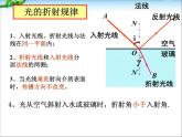 4.4 光的折射 PPT课件