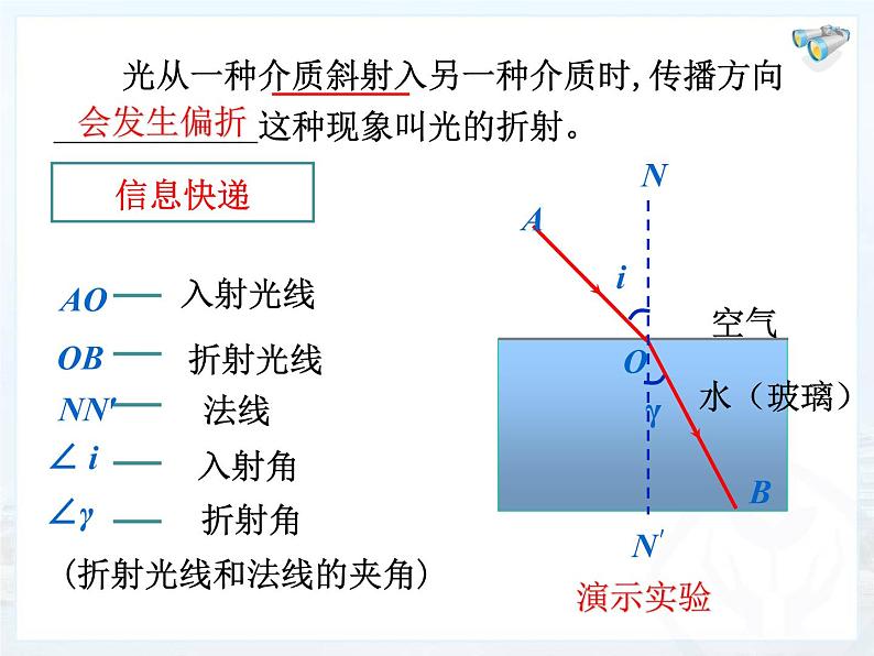 4.4 光的折射 PPT课件02