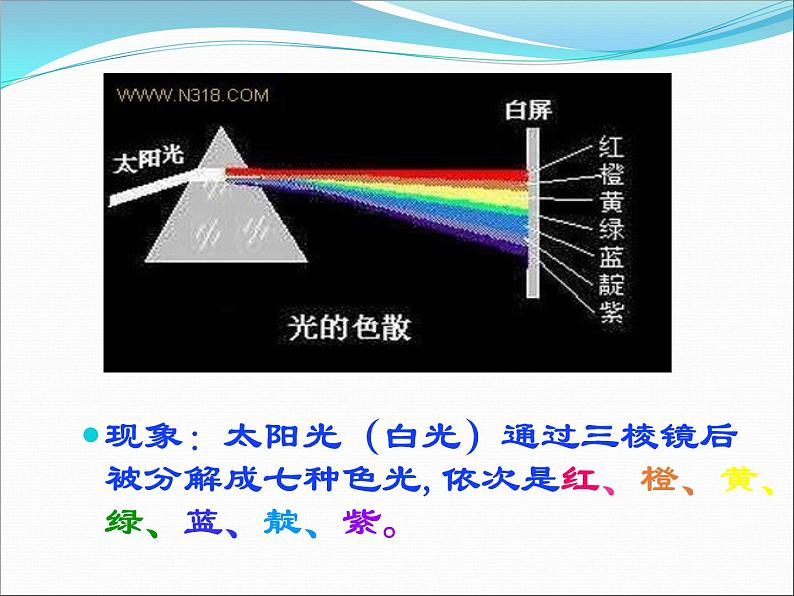 4.5 光的色散 PPT课件05