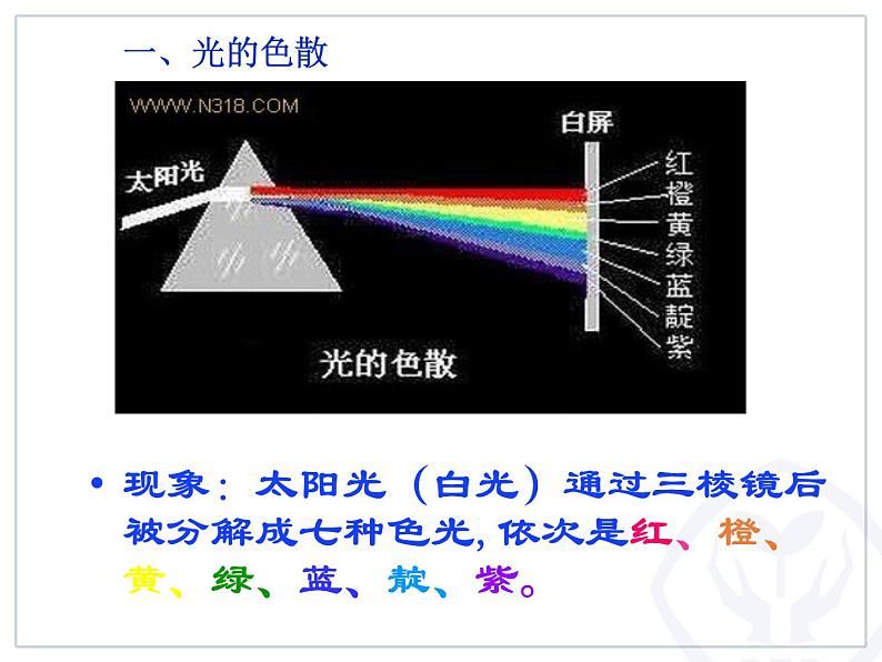 4.5 光的色散 PPT课件第6页