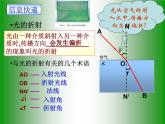 4.4 光的折射 PPT课件