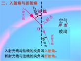 4.4 光的折射 PPT课件