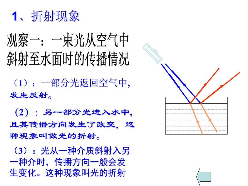 4.4 光的折射 PPT课件06