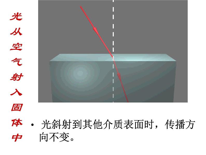 4.4 光的折射 PPT课件08