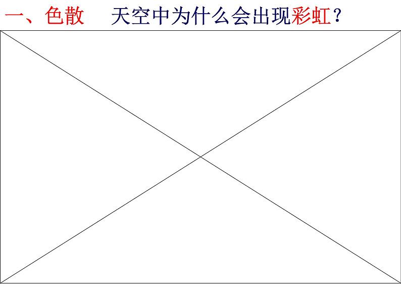 4.5 光的色散 PPT课件第2页