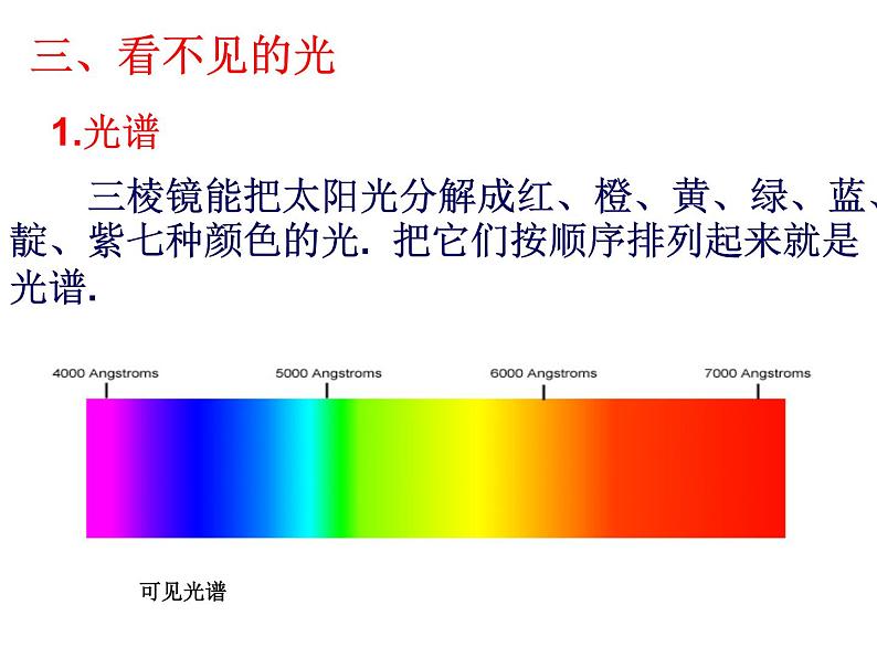 4.5 光的色散 PPT课件第8页