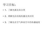 4.1 光的直线传播 PPT课件