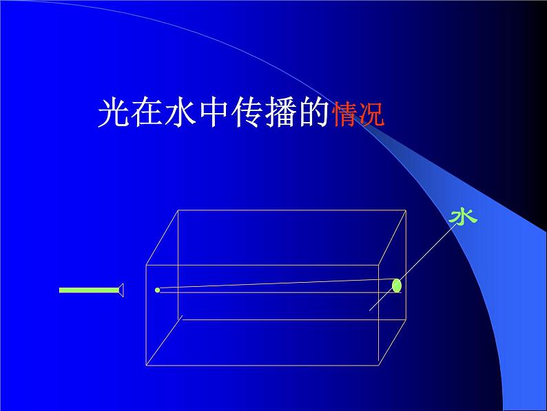 4.1 光的直线传播 PPT课件05