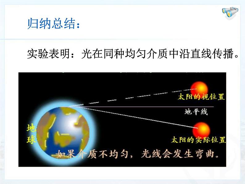 4.1 光的直线传播 PPT课件06