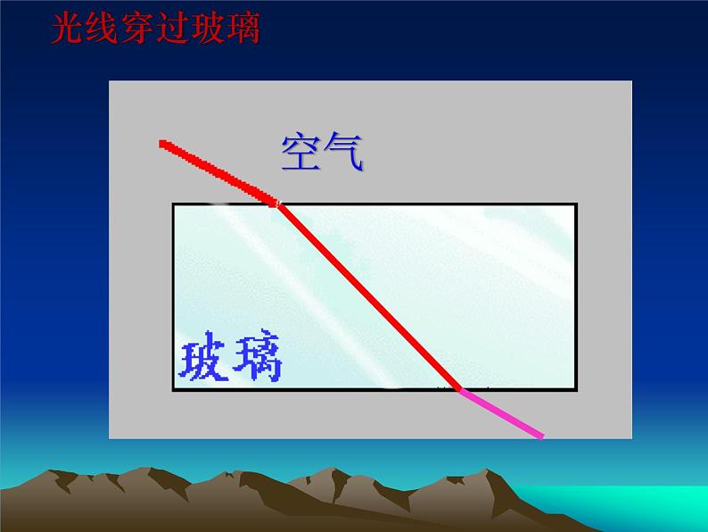 4.1 光的直线传播 PPT课件05